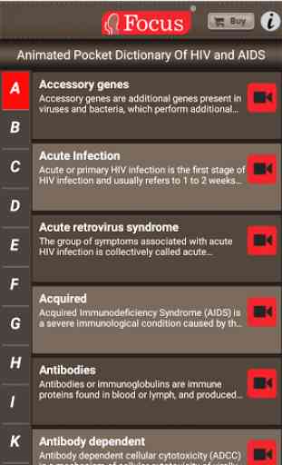 HIV & AIDS - Medical Dict. 2