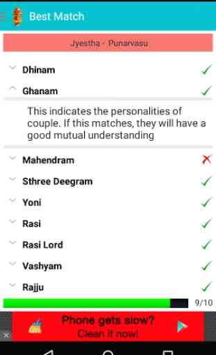 Horoscope Marriage Match 2