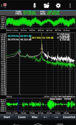 ISpectral2 FFT Analyzer 2