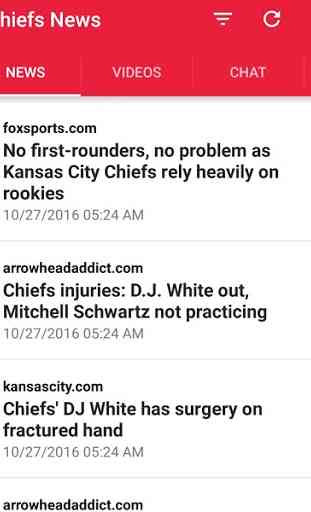 Kansas Football News: Chiefs 1