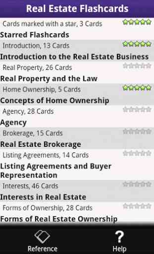 Kaplan Real Estate Terms 1