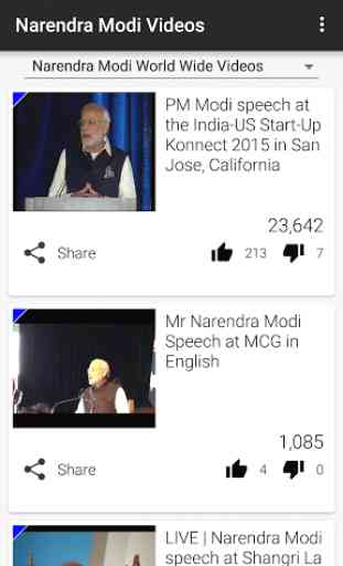Narendra Modi Bhashan Videos 1
