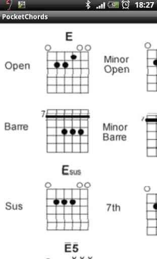 Pocket guitar chords & tabs 3