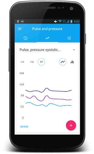 Pulse & Pressure Monitor 2