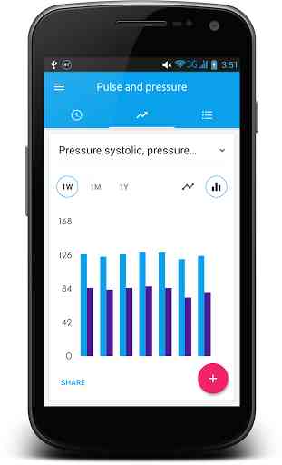 Pulse & Pressure Monitor 4