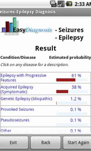Seizures & Epilepsy Diagnosis 3