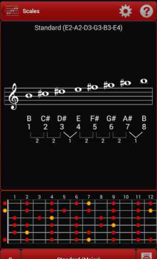 smart Chords Scales (Guitar... 1