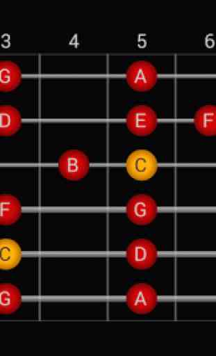 smart Chords Scales (Guitar... 2