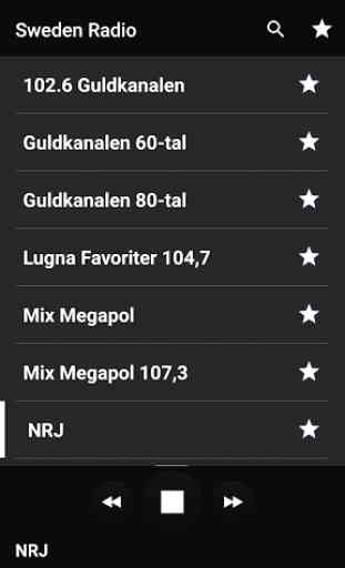 Sweden radio 2