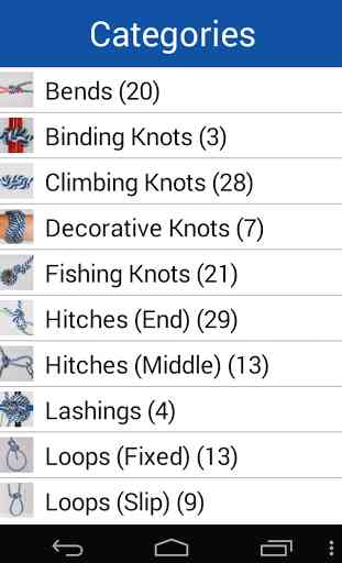 Knot Guide ( 100+ knots ) 1