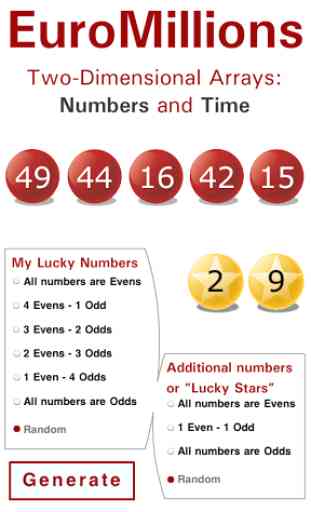 Lotto Winner for EuroMillions 4