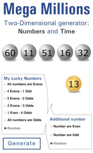 Lotto Winner for Mega Millions 3
