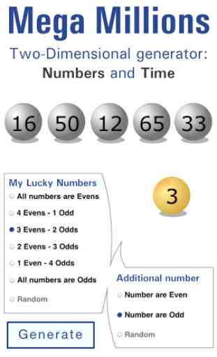 Lotto Winner for Mega Millions 4