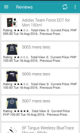 PH Online Shoppers Philippines 3