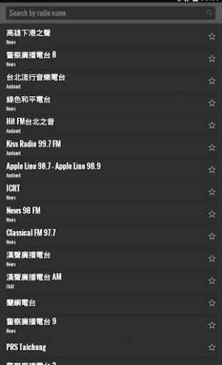 Radio Taiwan 4