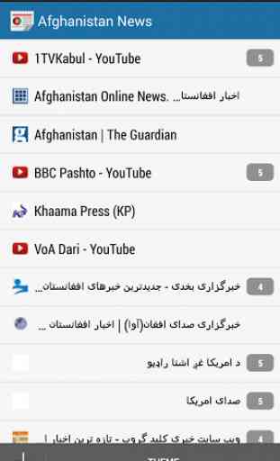 Afghanistan News 1