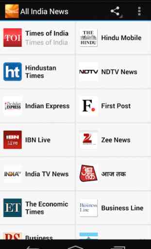 All India News 1