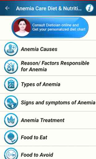 Anemia Care Diet & Nutrition 1
