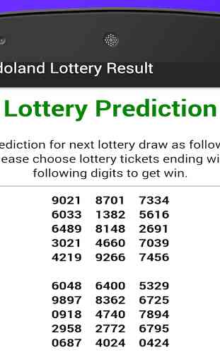 Bodoland Lottery Result 3