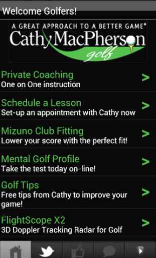 Cathy MacPherson Golf 1