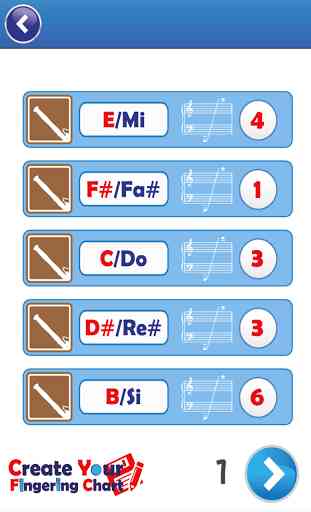 Create Your Fingering Chart 4