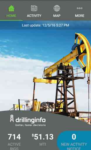 Drillinginfo 1