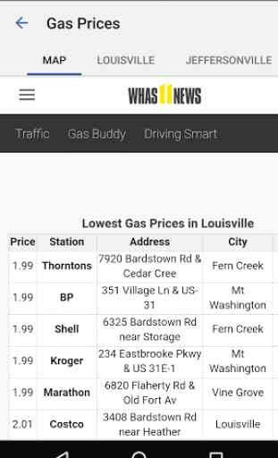 Louisville Traffic from WHAS11 3