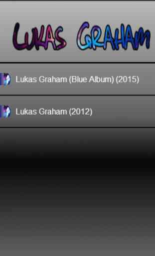 Lukas Graham Lyrics Full Album 1