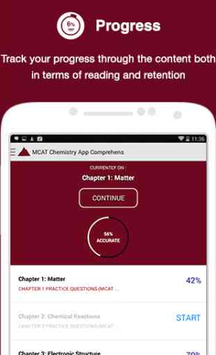 MCAT Chemistry App 2