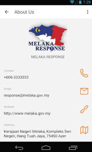 MELAKA RESPONSE 4
