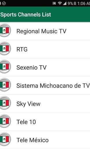 Mexico TV Satellite Info ! 3