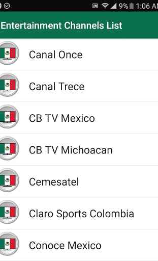 Mexico TV Satellite Info ! 4
