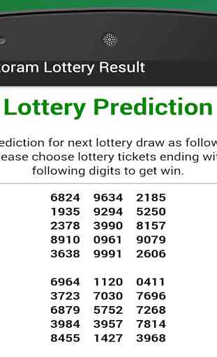 Mizoram Lottery Results 3