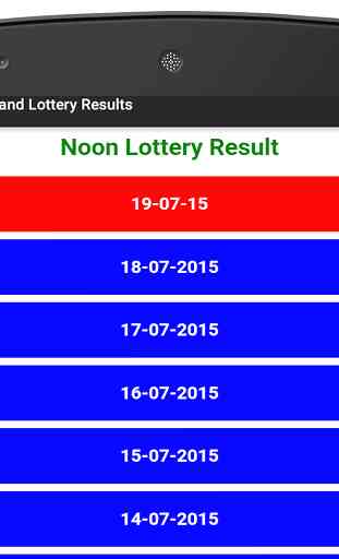 Nagaland Lottery Results 4