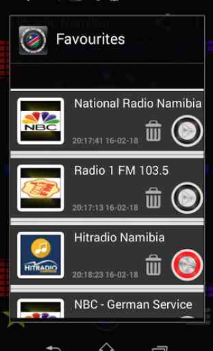 Namibia Radio Stations 4