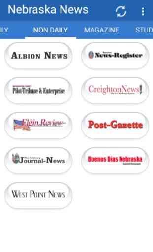 Nebraska Newspapers all News 2