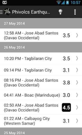 PH Weather And Earthquakes PRO 1