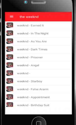 The Weeknd - Eartned It 3