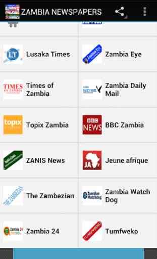 ZAMBIA NEWS 4