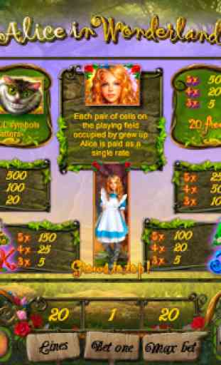 Alice In Wonderland Slot 4