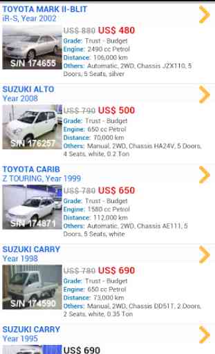 Buy Used Cars in Japan 2