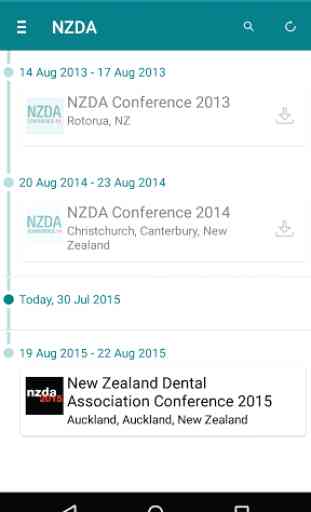 NZDA conference 2
