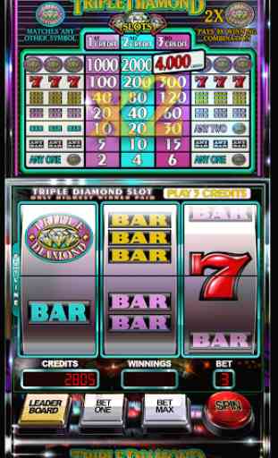 Slot Machine: Triple Diamond 4