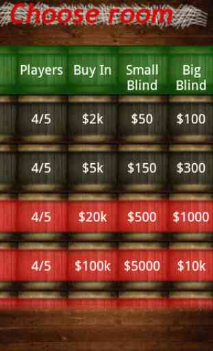 Texas Holdem Poker (paid) 2