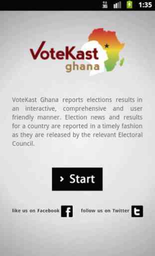VoteKast Ghana 1