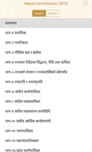Nepali Constitution 2072 - Hamro Nepal ko Sambidhan now in both Nepali & English 1