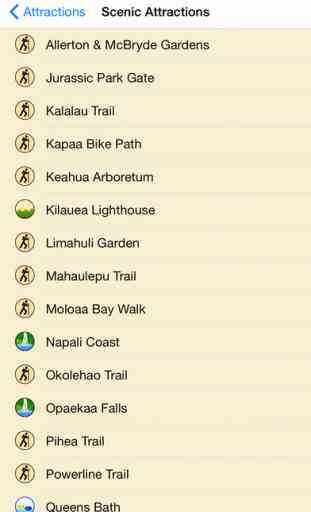 Kauai GPS Tour Guide 4