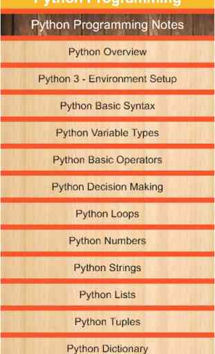 Learn Python Pro - Guide For Python 1