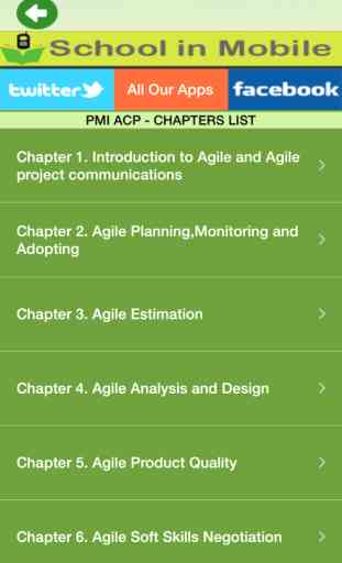 PMI ACP Exam Prep 1
