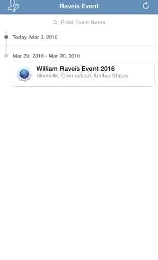William Raveis - The Event 2016 2
